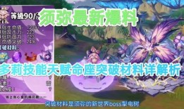 须弥技能最新爆料图鉴,图鉴揭秘神秘力量